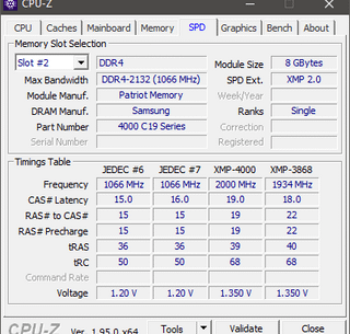 Did I get lucky with B-die? not really optimized timings other than setting the main ones to 16 and bumping the voltage. It is Patriot 4000 CL19 2 x 8Gb i've had for nearly 4 years.