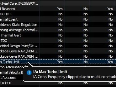 What is causing my i5-13600KF to have a max turbo limit?