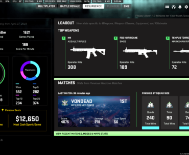 Anyone have higher than 34% win rate on resurgence? 552 wins/1621 games played