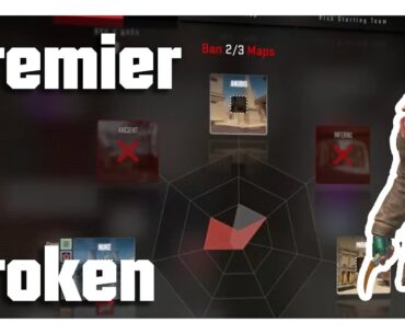 Breaking Down CS2's Premier Mode: What's Wrong and How to Fix It