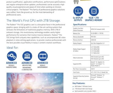 For SSDs on GPUs....i guess people forgot the Radeon Pro SSG Existed. A Vega 64 with 2tb of storage onboard.