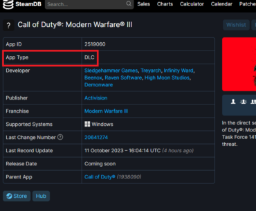 SteamDB knows what MWIII truly is...