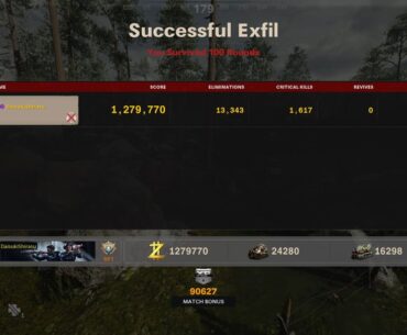 Ladies and gentlemen, I did it.