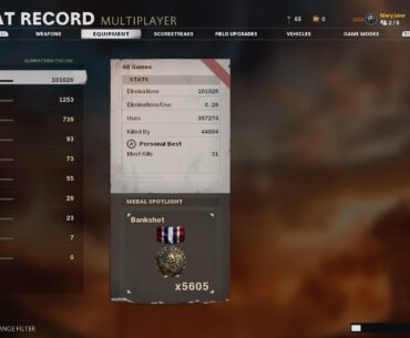 What do you have the most kills with?