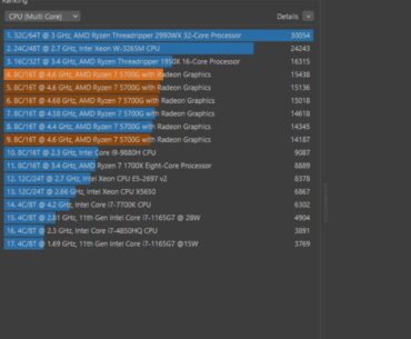 Ryzen 7 5700G multicore score in Cinebench R23