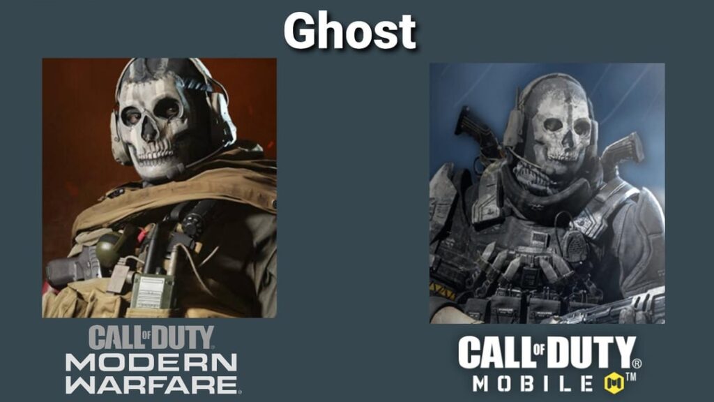 The COD [Mobile] versions of some of the characters in the franchise ...