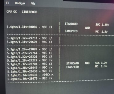 How I tweaked my 7900x throughout a day