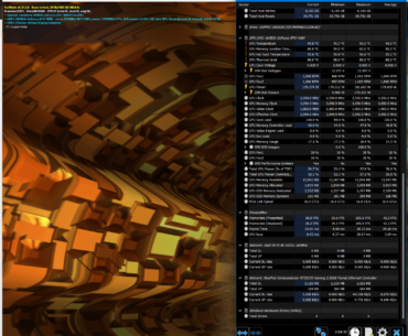 Undervolted my 4080 and ran furmark for about 10 minutes. Are these good numbers?