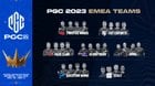 The 7 EMEA Teams Qualified for PGC 2023