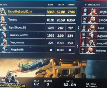 Highest combined kills in tdm?