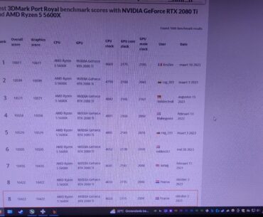 EVGA RTX 2080 Ti XC, Which bios for higher Power Limit?