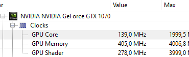 Are these numbers normal for a 1070 or is this GPU overclocked ?