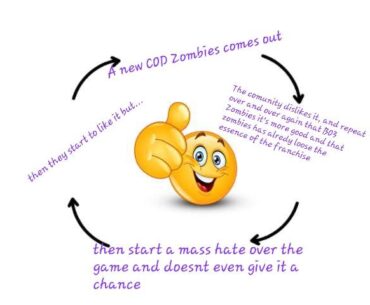 Basically the toxic side of the community