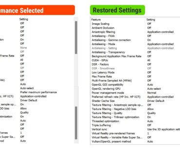 An attribute making slightly input lag when I set the adjustment bar to "performance" on nvidia panel. Getting same fps rate. But the delay disappears when I restore settings. Which attribute may cause this?