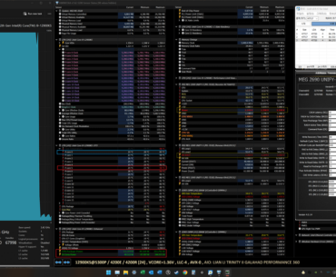 New Lian Li Galahad II Trinity Performance is a monster AIO.
