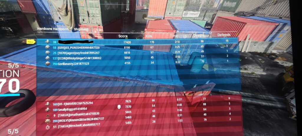 My best game in shipment.