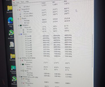 Help how do I overclok i5 12600kf