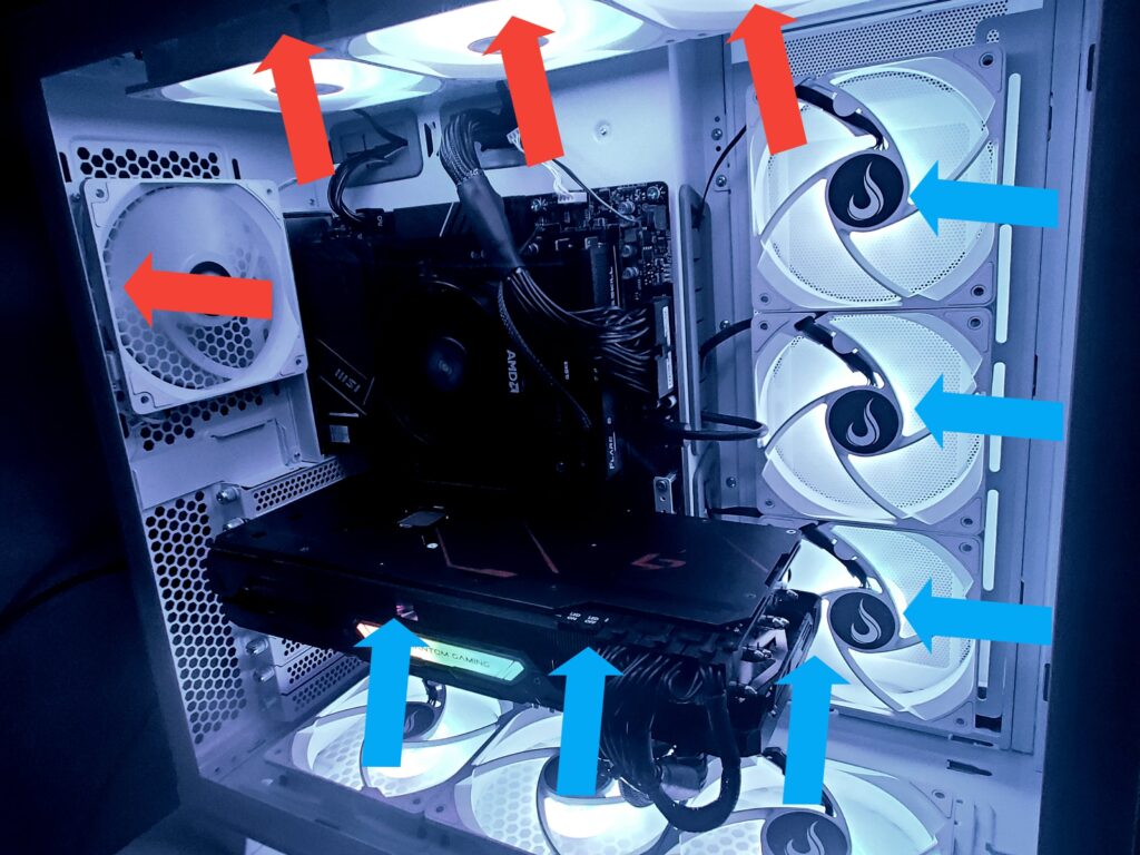 Is this good airflow?