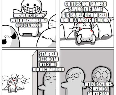 optimization