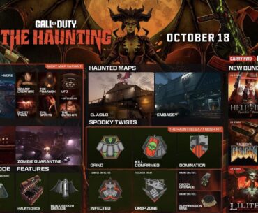 What are your thoughts on season 6 reloaded?