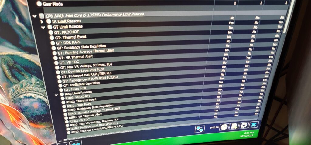 Have these limits showing yes in HWINFO after Bios update...can't remember if they were there before or not...13600k