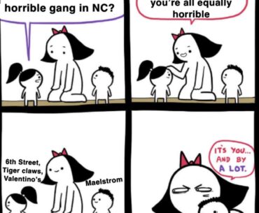 With a cyber psycho rate of 110%