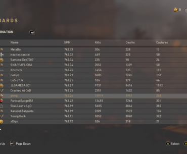 Now that I'm MP, these are my stats. They might be triggering but they're mine. Not yours