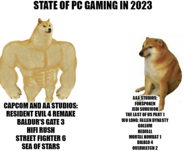 State Of PC Gaming In 2023