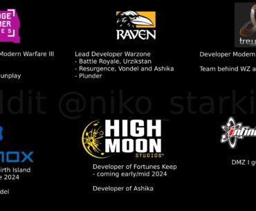 I made an infographic to keep track of what each dev studio is working on