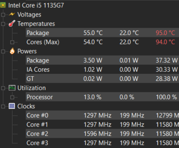 12.7ghz