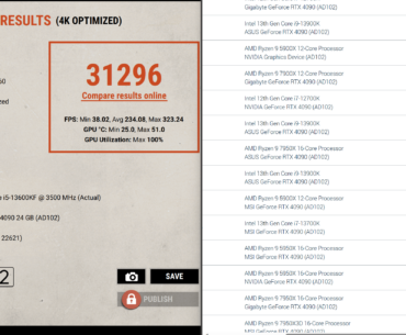 4090 + 13600kf
