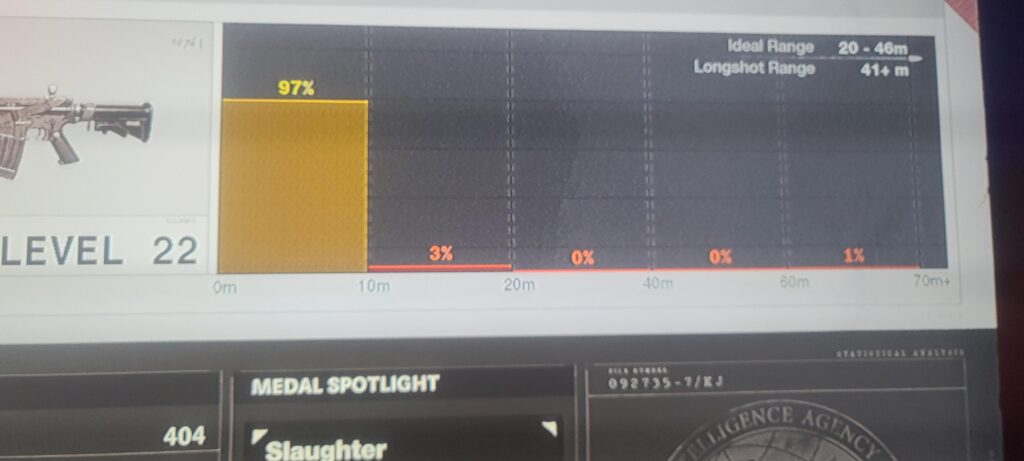 I dont think thats how math works