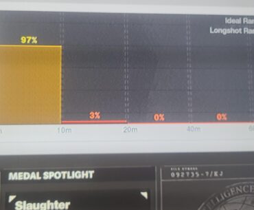 I dont think thats how math works