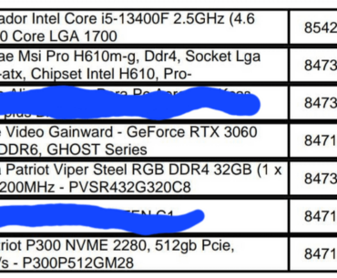 Will adding more 8 GB of RAM to these specs allow me to get better performance on games(Like Cyberpunk 2077)?