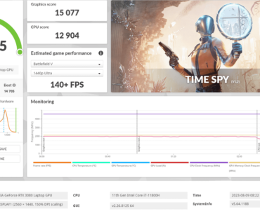 3080 Laptop 1st place...with a shunt mod and water cooling...