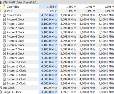 Turbo Core per Ratio stopped working after BIOS update