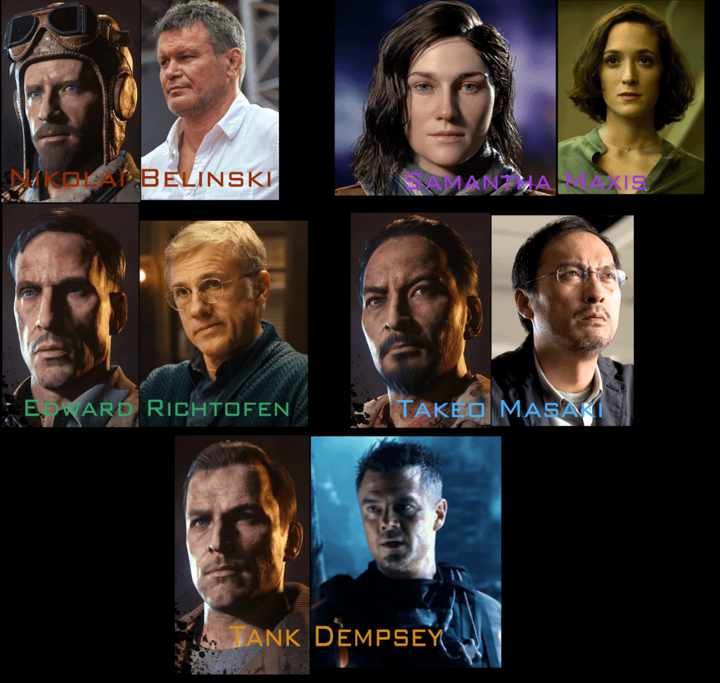 Live Action cast for Zombies - Share your opinions.