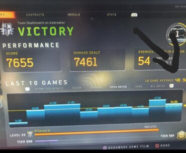 48 ekia Ratio average