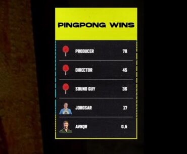 Results we all been waiting for!