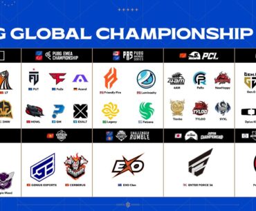 32 Teams Qualified to PGC in Bangkok!