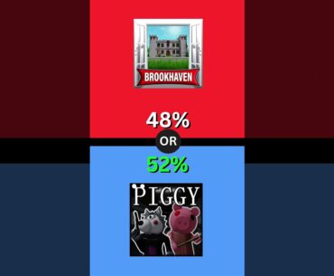 Roblox Games Would You Rather Part 2 #shorts