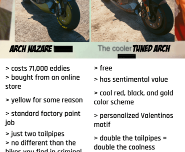 The Virgin Arch Nazare vs the Chad Tuned Arch
