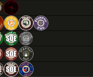 I got high and I tier ranked every perk jingle. This is based purely on my musical enjoyment of each jingle and not perk effect / how iconic it is.