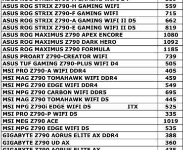 Midrange Z790 recommendations for RAM oc