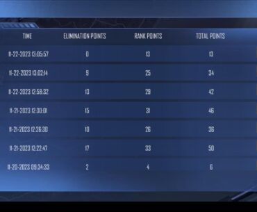 Esports card matches
