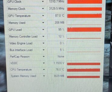 GTX 950M 4GB GDDR5, 30m of stress test and it's stable. The vBios is modded and I didn't touch the voltage table. Stock frequencies were 928mhz core clock (it doesn't have boost) and 2505mhz memory clock. Haven't encountered any anomalies so I guess it's fine.