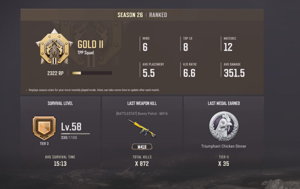Ranked seems easier than unranked 🤣