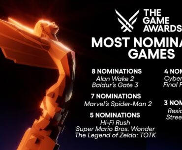 The most nominated games for The Game Awards