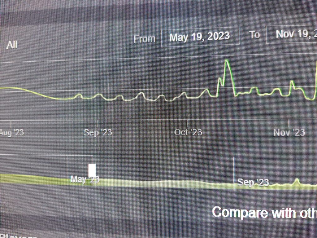 Hey Activision. What does life support look like again? Oh. Thanks.