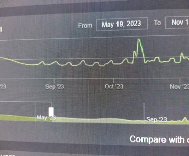 Hey Activision. What does life support look like again? Oh. Thanks.